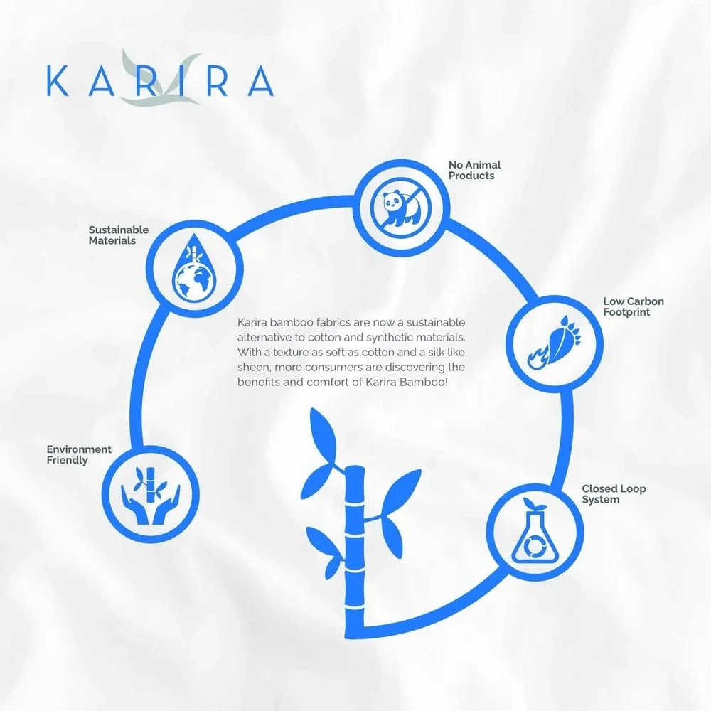 KARINA Copper Infused Bamboo Sheet Set | Antimicrobial & Cooling l Queen